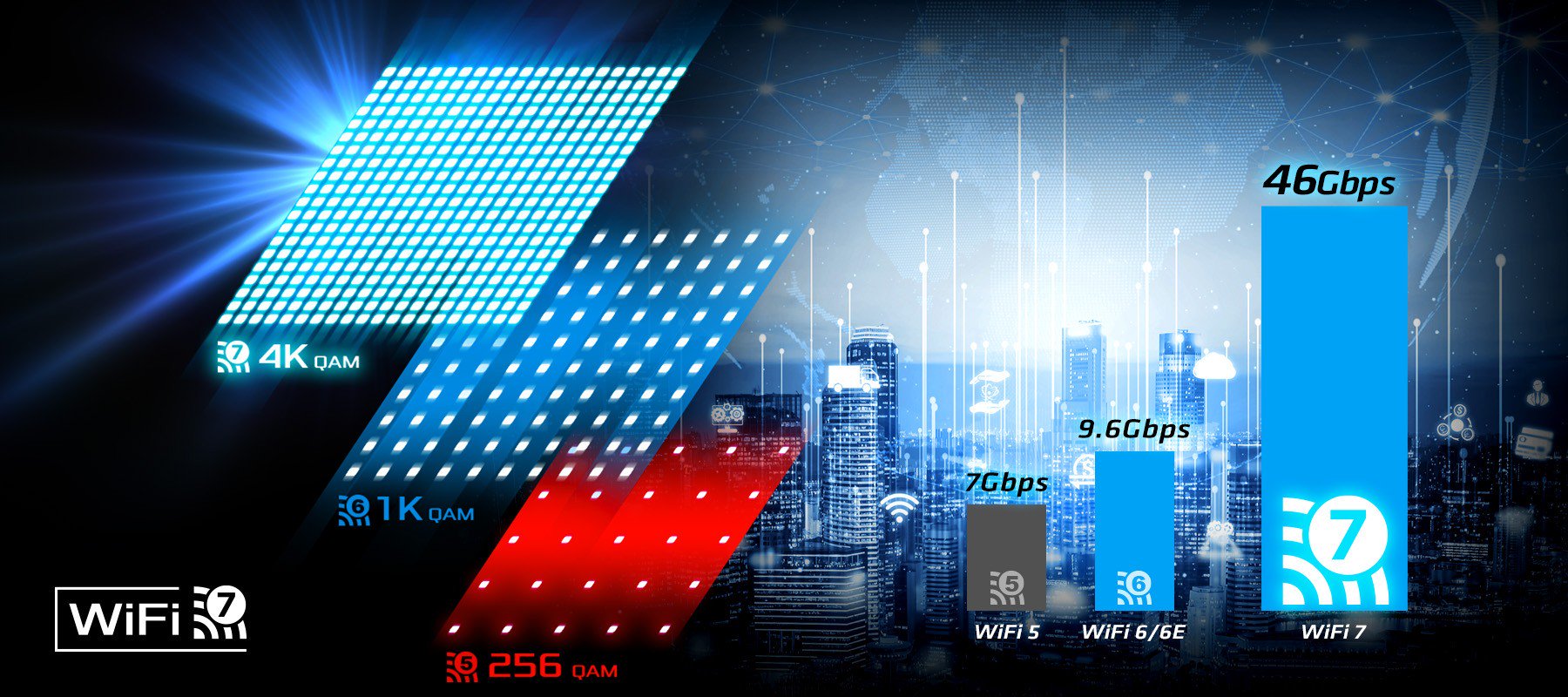 ASRock B850M Steel Legend WiFi Motherboard